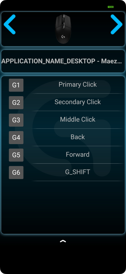 G-Keys before the redesign