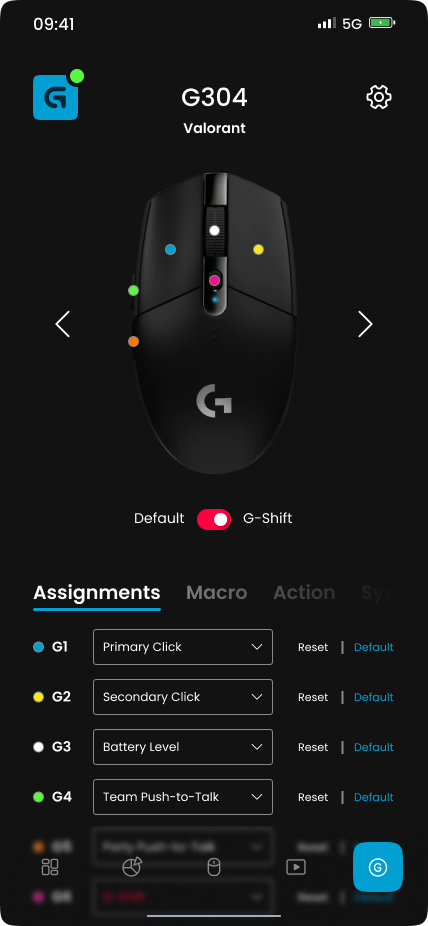 G-Keys after the redesign